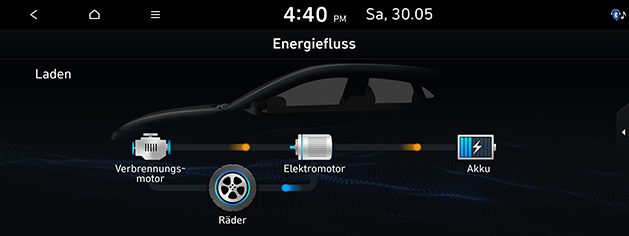 PD_phev%20deu_15.charging-in-electric-mode_200608.png